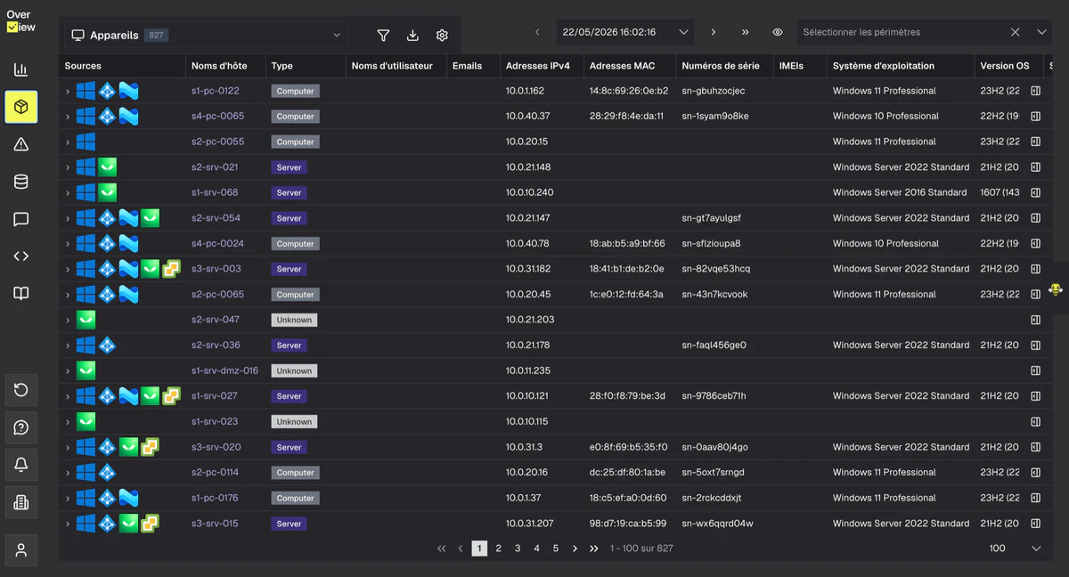 Unified inventory
