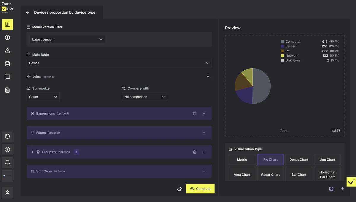 The OverView KPI Builder: configuration on the left, live preview on the right